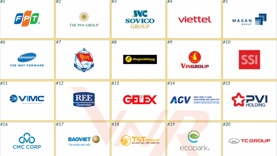 Vietnam Report announces top 30 strategic investment corporations for first time